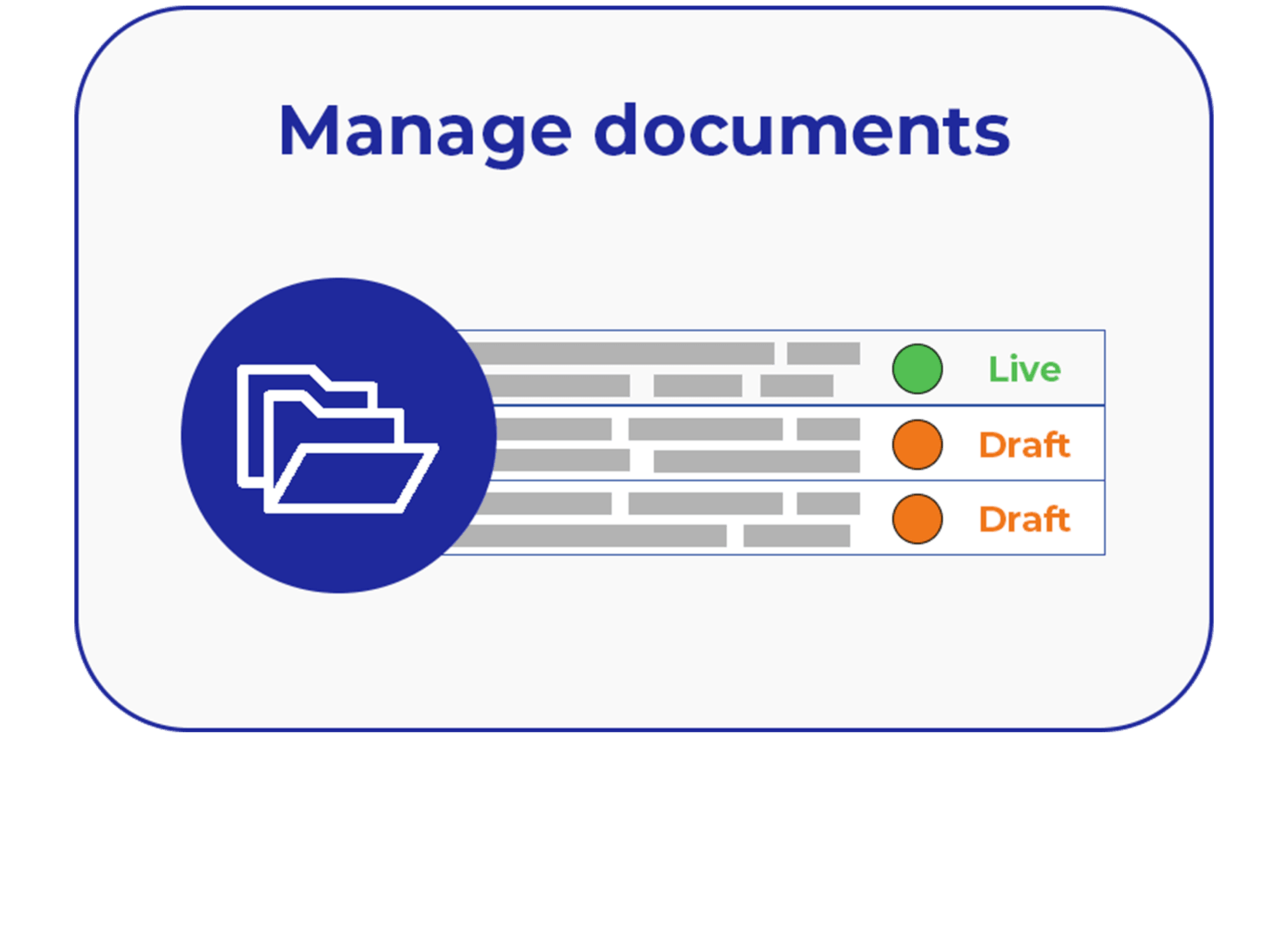 Amtivo - Certify ISO Management Software - ISO Management Software - Certify document manager