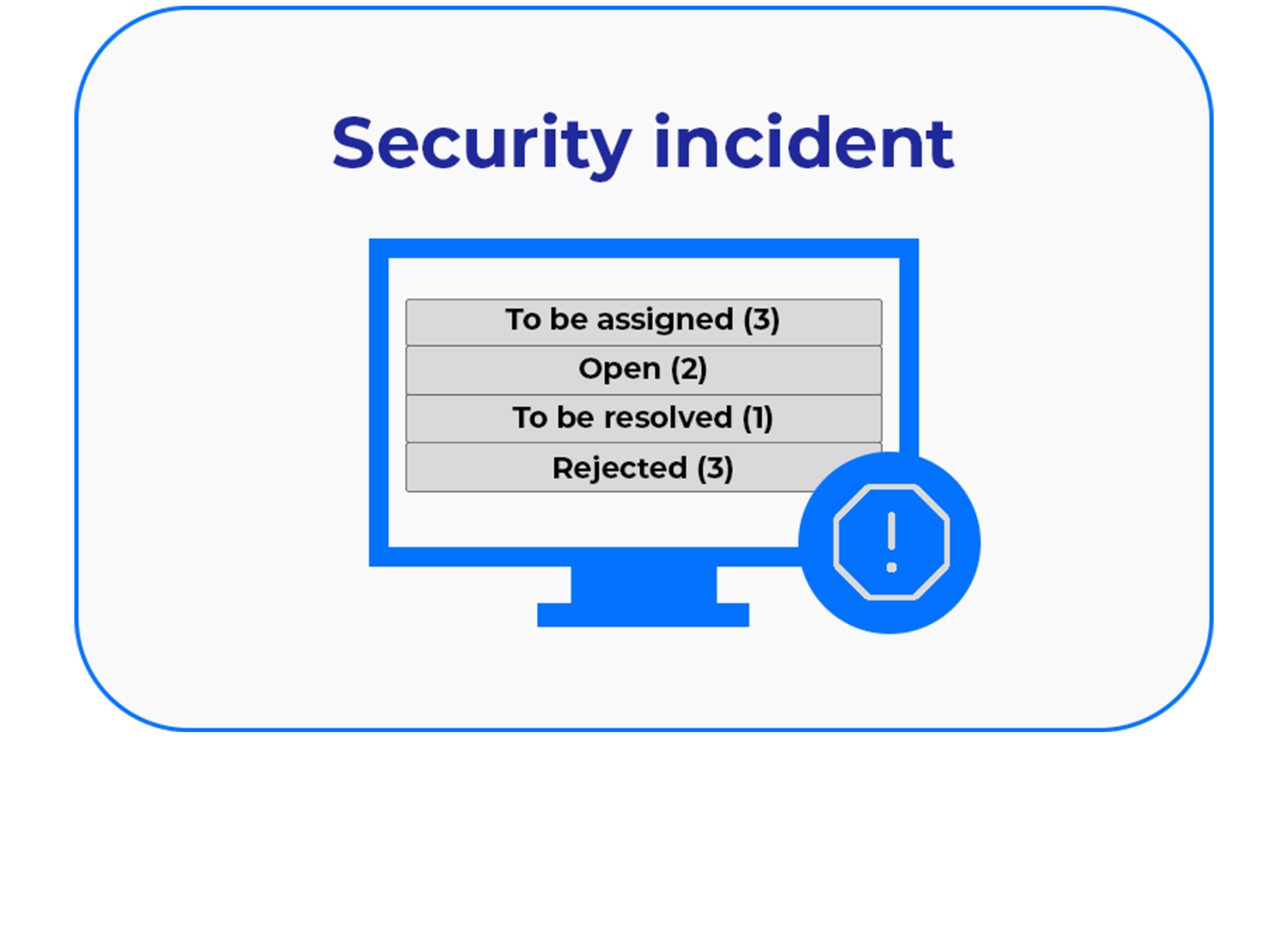 Amtivo - Document Management System - Document Management System - Centralised Risk Treatment feature allowing an overview view