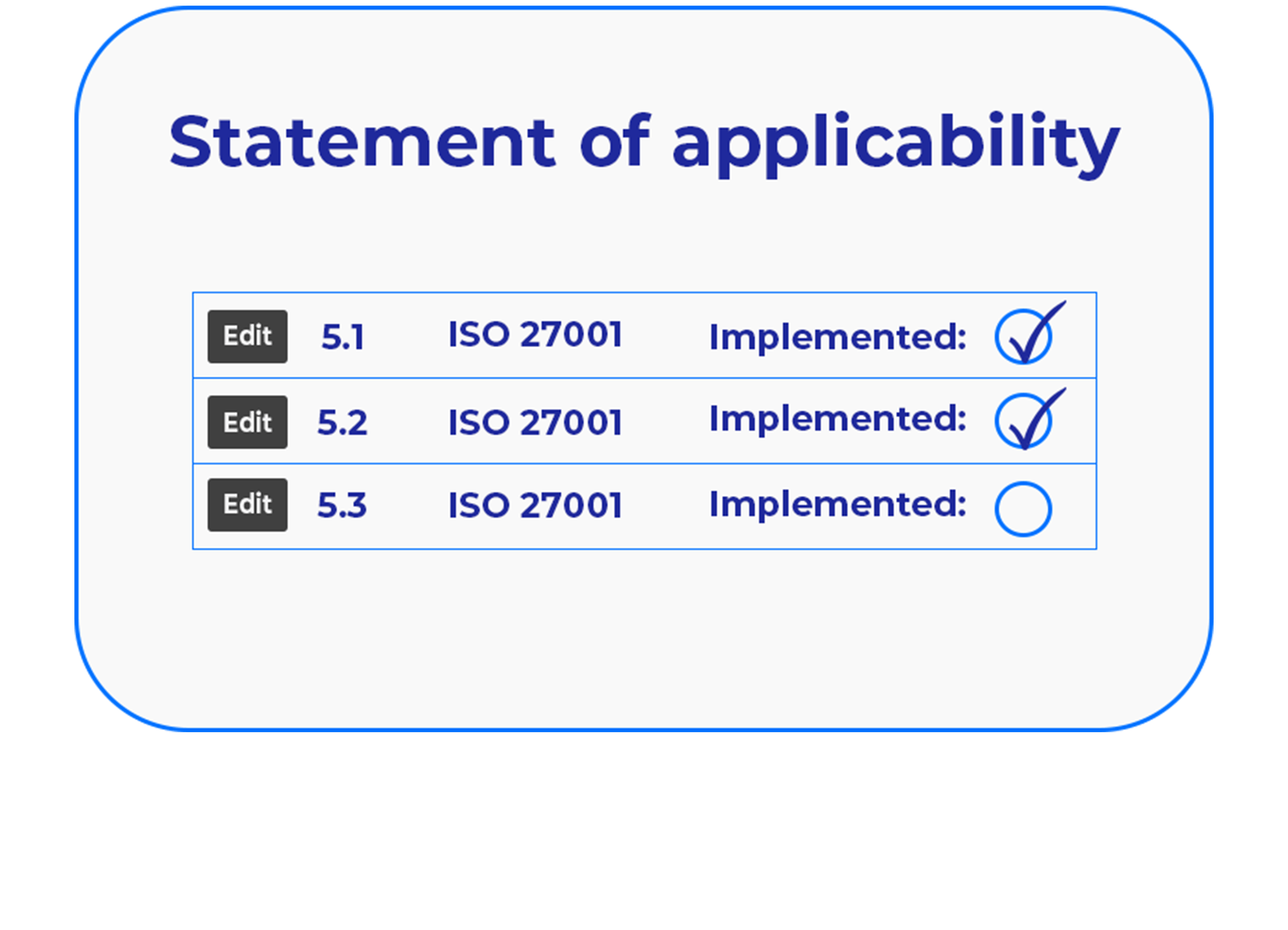 Amtivo - Document Management System - Statement of Applicability feature, centralising all data security risk management information